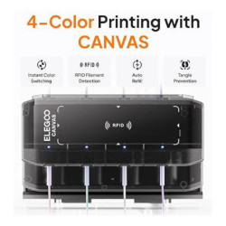 PREVENTA  Elegoo Centauri Carbon 2 Combo